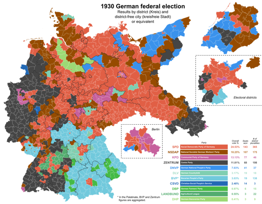 German Federal Elections, 1930