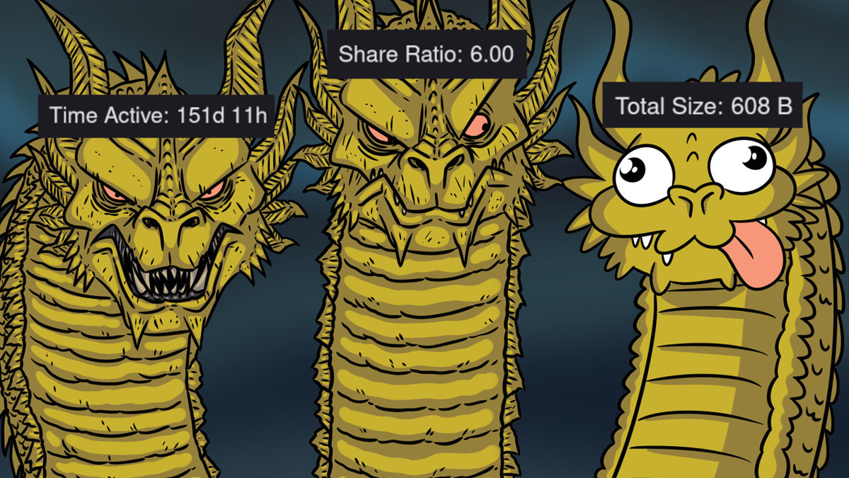 The three-headed dragon meme where two heads are drawn realistically and look frightening but the last one is looking like a silly cartoon drawing with large eyes and a big tongue stuck outside the maw. One text box is floating above each dragon head. For the realistic heads, the text inside reads "Time Active: 151 days 11 hours" and "Share Ratio: 6.00" respectively. The text box above the silly head reads "Total Size: 608 Bytes".